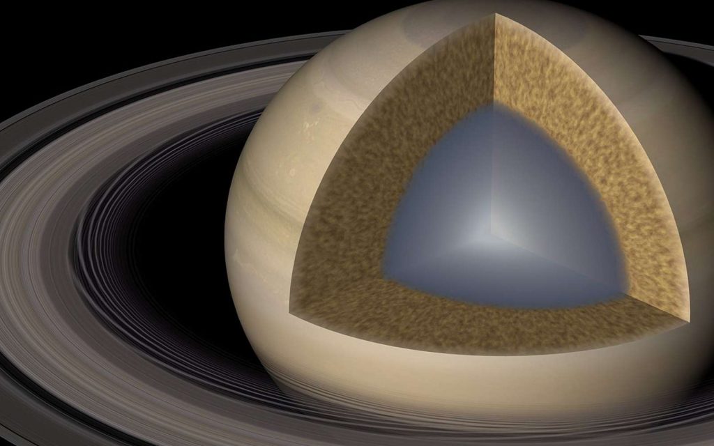 Une vue d'artiste de Saturne et de son intérieur selon le modèle proposé dans une publication récente. © Caltech/R. Hurt (IPAC)
