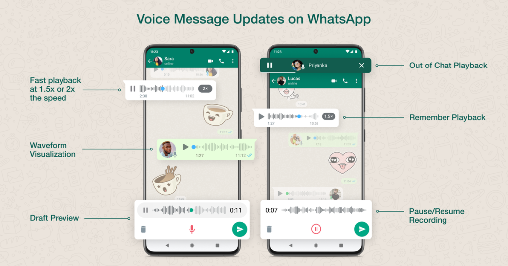 WhatsApp improves voice messages