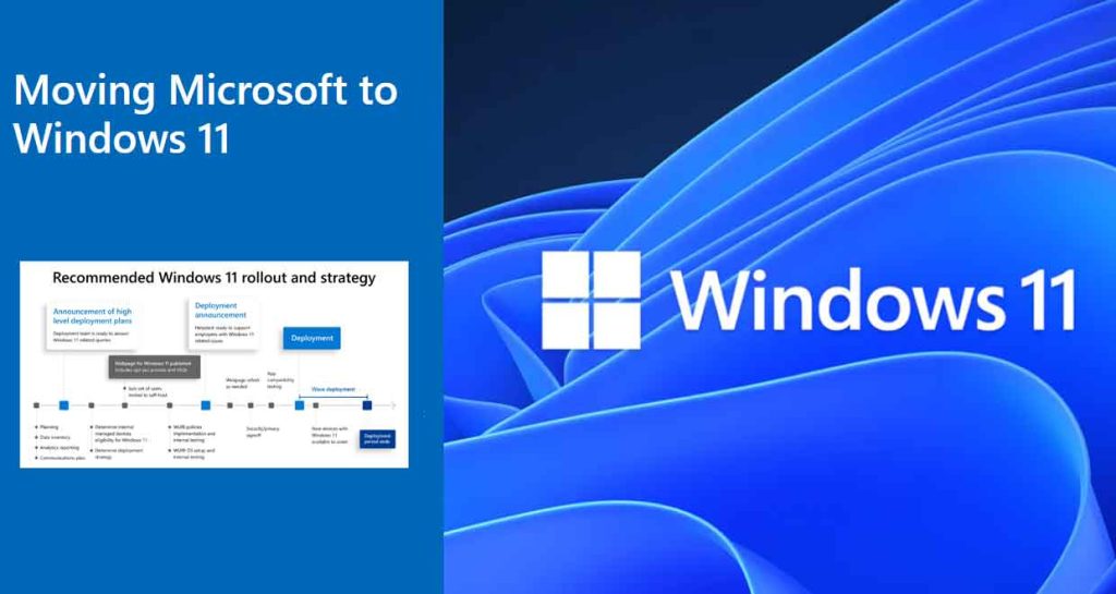 Windows 11, Microsoft updates 190,000 PCs in 5 weeks