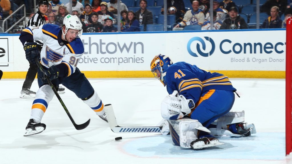 NHL: The Blues easily beat the Sabers