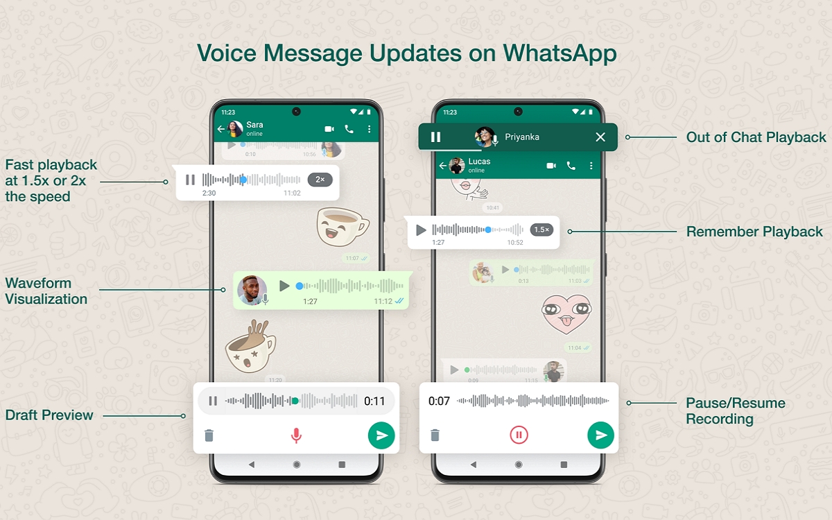 WhatsApp Voice Messages (2)