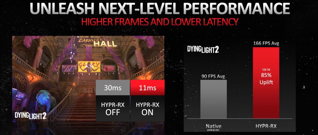 AMD HYPR-X Technology
