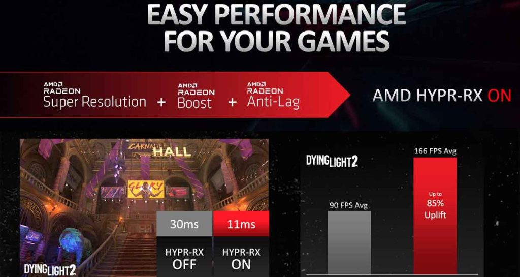 Technologie HYPR-X d’AMD