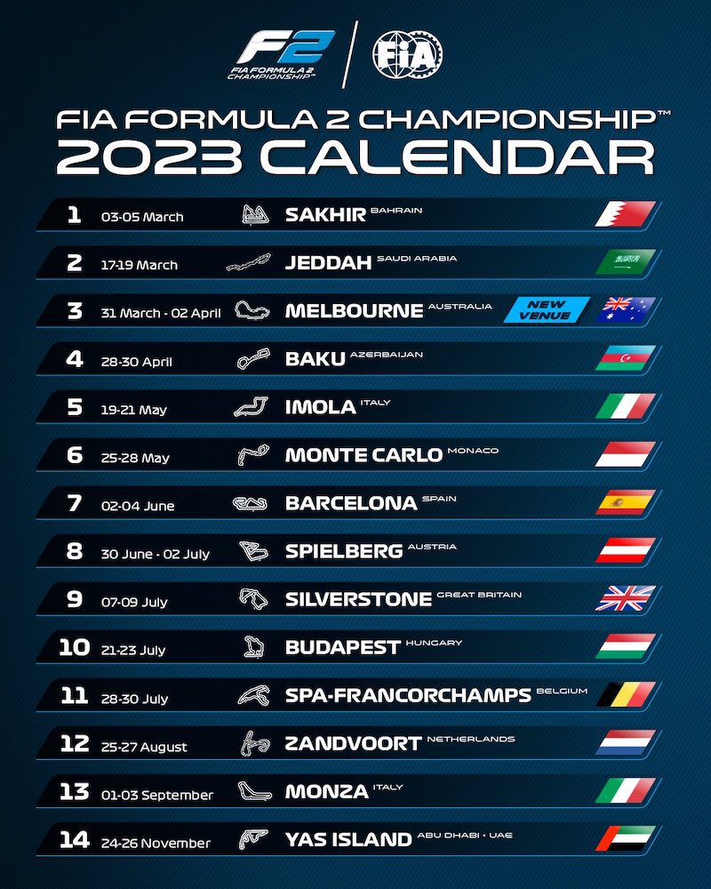2023 FIA F2 Calendar